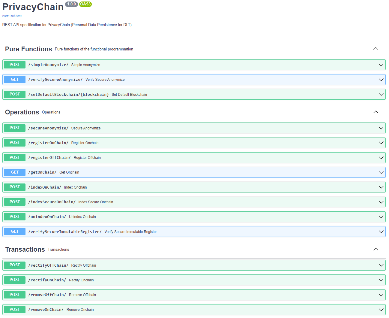PrivacyChain OpenAPI specification